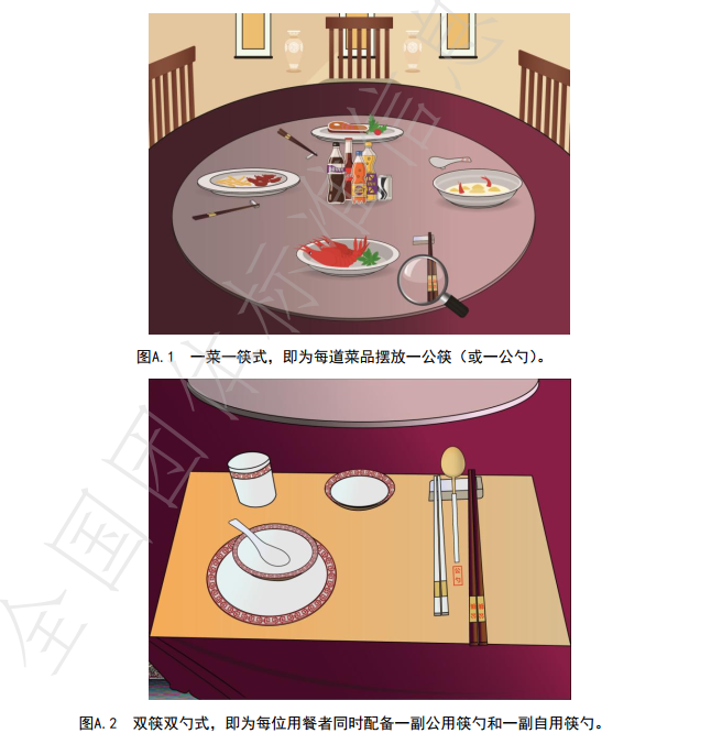 《规范》要求,大型或高档以上餐饮服务单位,应为每道菜品摆放一公筷