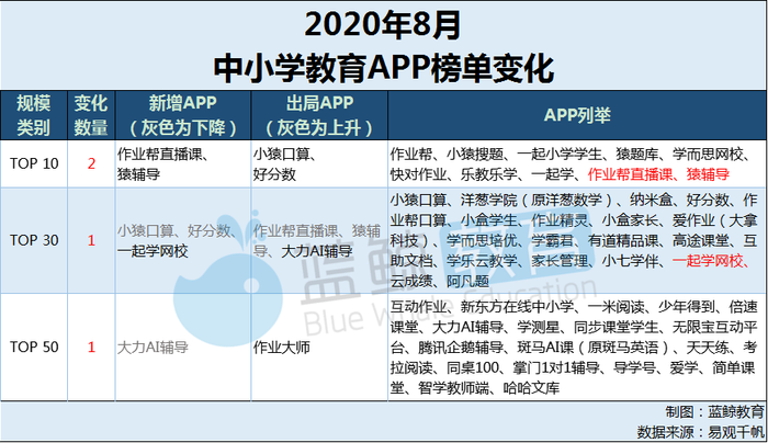 2020年8月末GDP_2020年微信头像图片