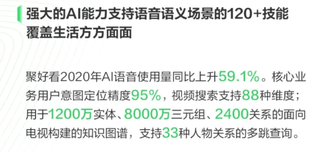 技術為先，人文為念，聚好看打造獨有“屏生態(tài)”，讓生活回歸簡單-DVBCN