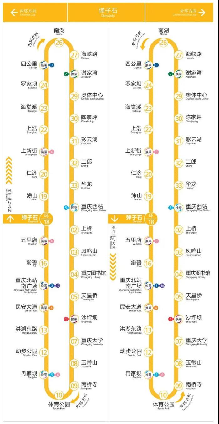 重庆地铁环线即将开通,注意看内环外环怎么走