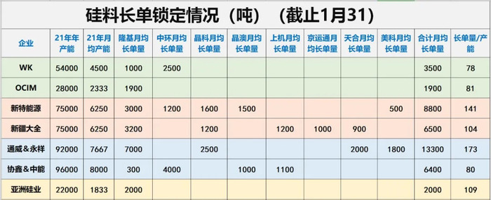 体育教案模板_加速度教案模板_10分钟试讲教案模板