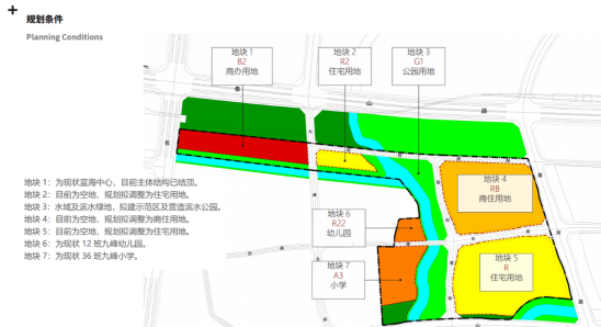 宁波绿城通山未来社区建设打响"发令枪"!未来,会怎么朝你我而来?