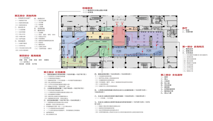 隆尧县博物馆规划设计平面图