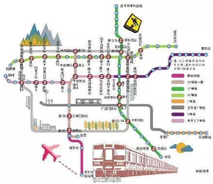北京未來5年將再建12條地鐵 夠激動人心吧
