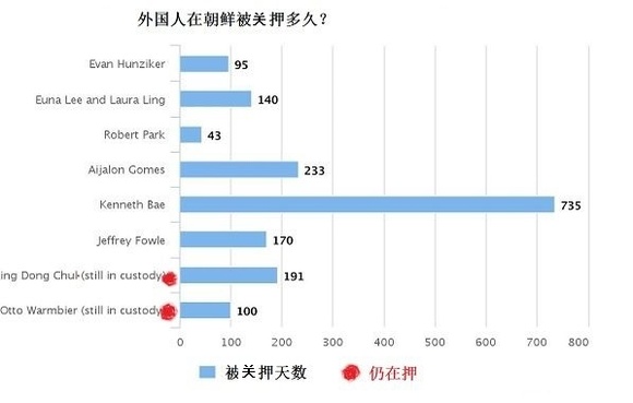 俄罗斯韩裔人口_俄罗斯人口分布地形图