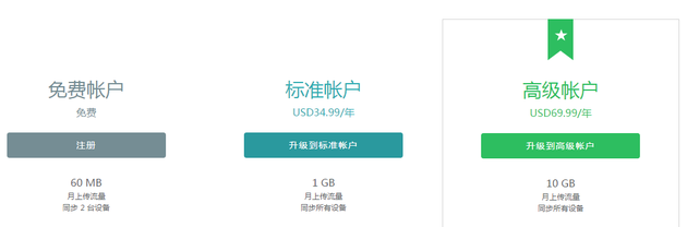 Evernote将免费用户的同步设备减少至2台,并提高了会员价格