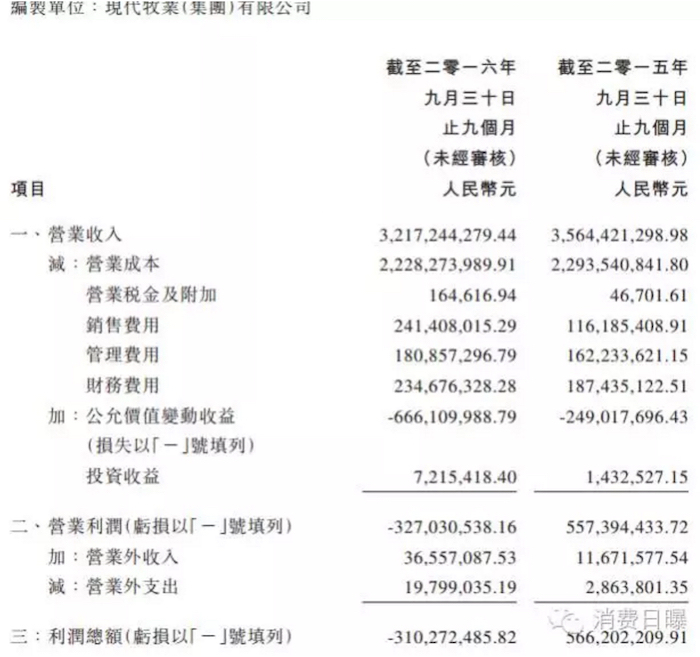 蒙牛 中粮集团_中粮蒙牛集团是国企吗_中粮集团蒙牛乳业