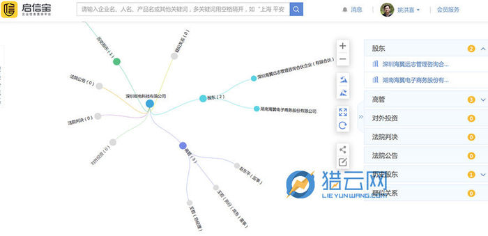 来电科技诉讼3