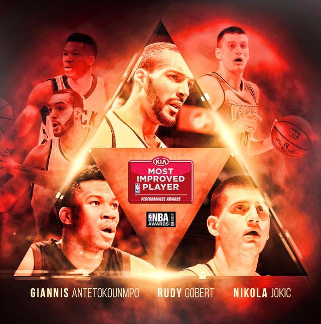 各大奖项候选揭晓:哈登威少伦纳德竞逐MVP