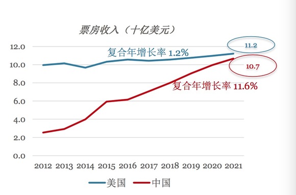 台湾媒体谈gdp_媒体 中国万亿GDP俱乐部将很快迎来7位新成员 名单