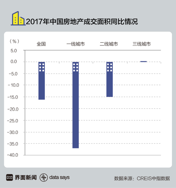 北京上海深圳广州面积和人口_深圳人口(3)