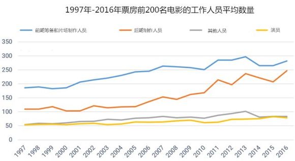 世界人口钟_世界人口钟Windows 8 界面预览 杂类工具 新浪科技(3)