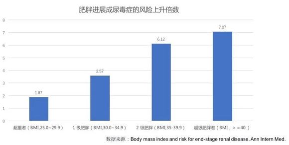 吸烟人口_点燃 千亿规模的新兴烟草行业(2)