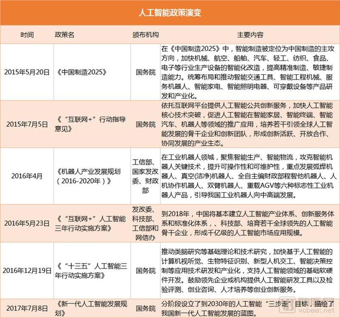 盘点全球11个皮肤病ai项目 63 用于医生端 中国企业最多 界面 财经号