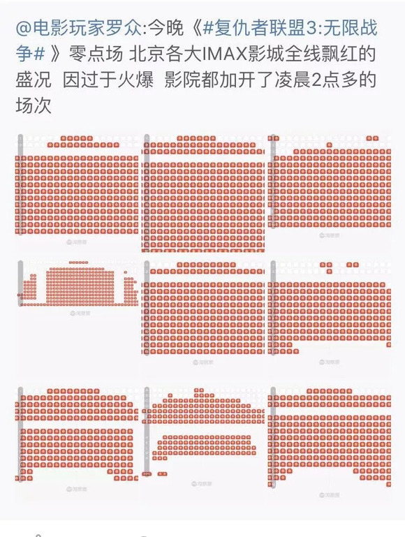 《复联3》首日票房破4亿,英雄末世、彩蛋挖坑