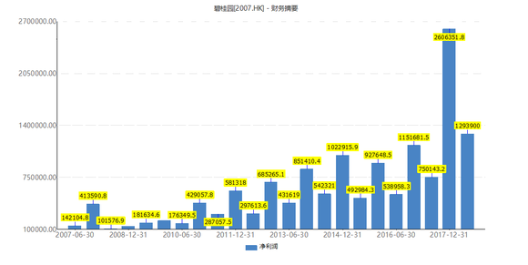 芜湖gdp突破四千亿吗_海关保税仓库环境监控(3)