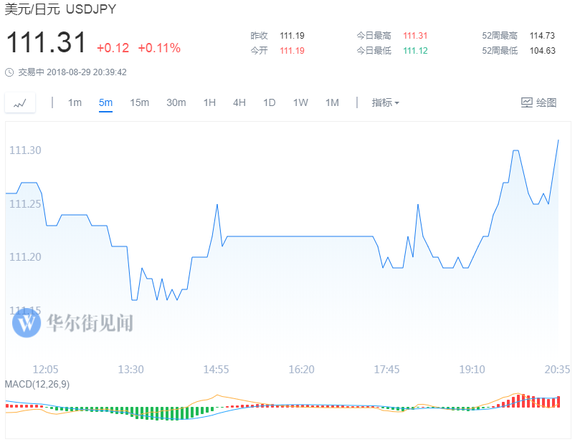 原苏联国家gdp共多少_2019年原苏联各加盟共和国GDP总量 人均GDP和人口数据