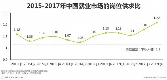 我国文化事业在gdp的比重_过去五年,中国文化产业及投资成绩如何(3)