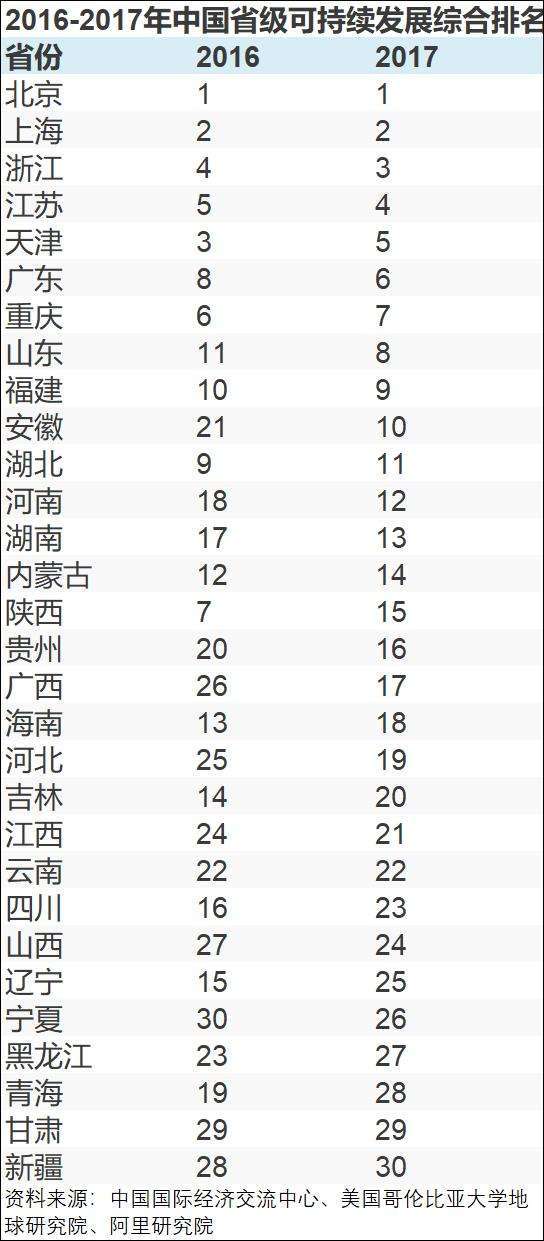 武汉环保公司排名_武汉房产中介公司排名(3)