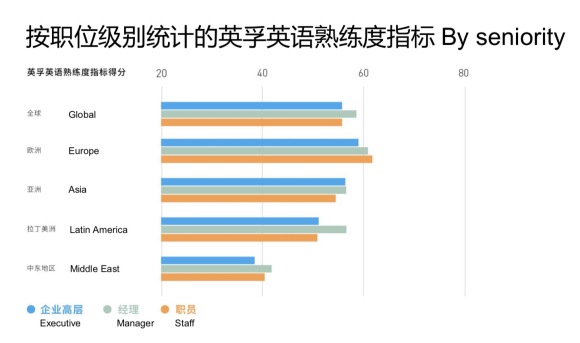 农村人口英文_2016考研真题演练 2014年MBA英语真题