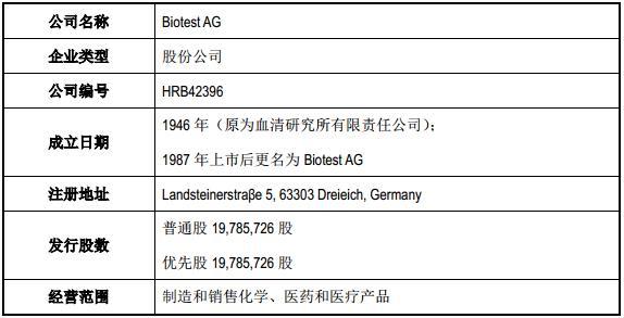 炒股虧掉13億的上海萊士復牌倒計時,近400億併購案充滿不確定