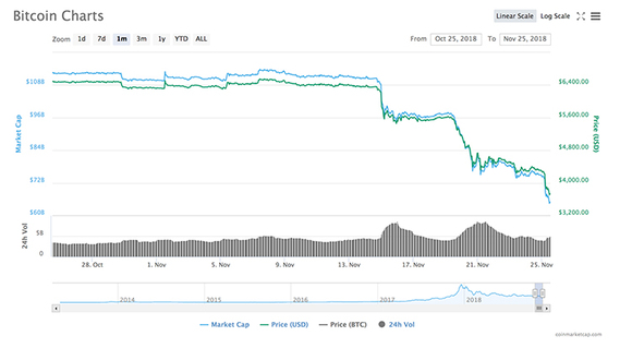 数字货币市值排名_数字货币图片(2)