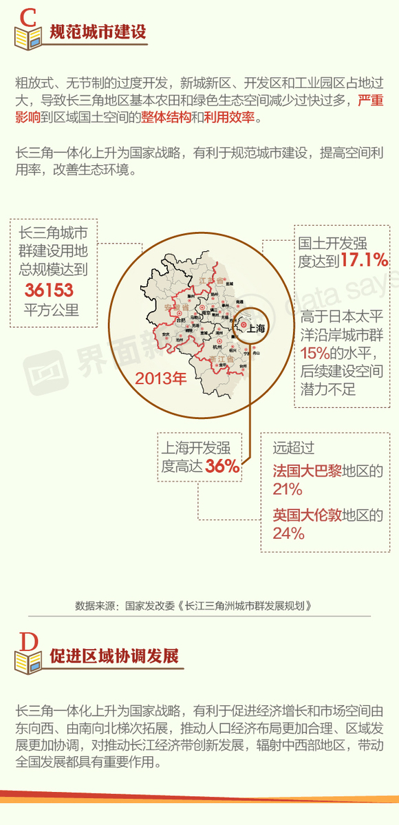 全国外资企业gdp_近6万家外企贡献超1 4的GDP 上海24项新举措进一步利用外资