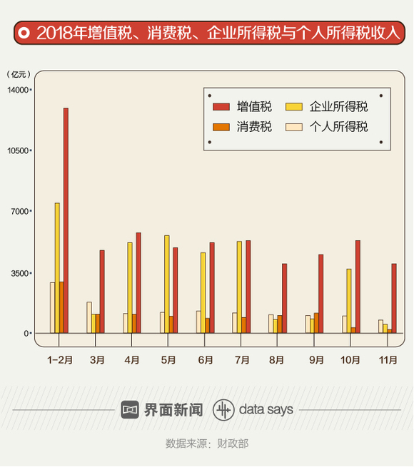 广东改革开放后gdp增速_南充发布重磅经济数据 2018年经济总量继成都 绵阳之后突破(2)