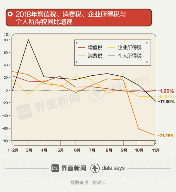 万盛经开区gdp(2)