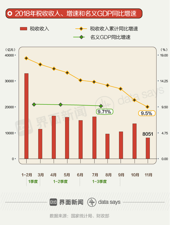 改革开放后历年GDP增长率_改革开放40年湖南画卷诠释