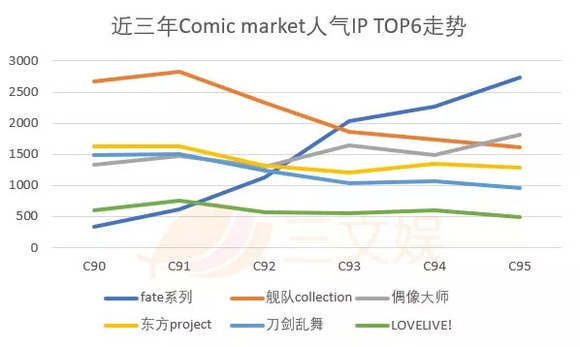 大同人口数量_大同面积人口