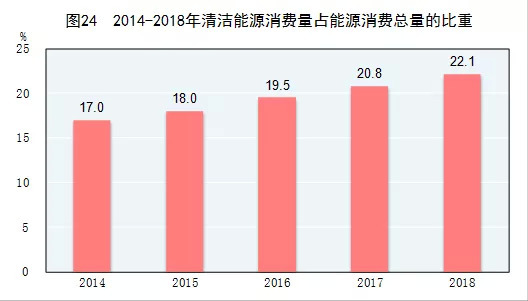 葫芦岛 gdp_葫芦岛地图(3)