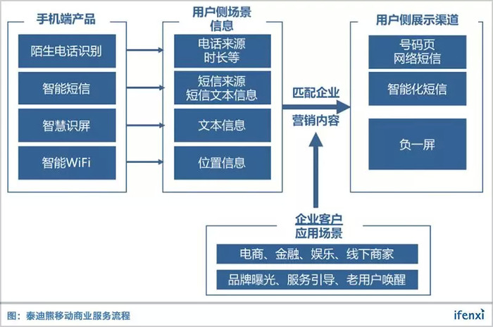 人形泰迪熊_人工智能泰迪熊_人工智能泰迪熊缝针