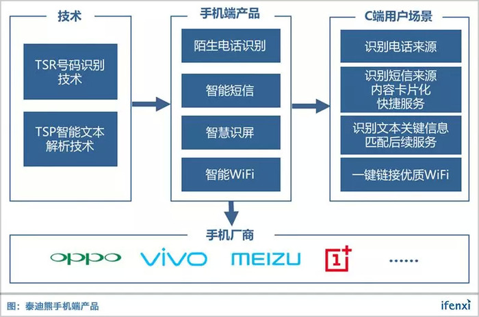 人工智能泰迪熊_人形泰迪熊_人工智能泰迪熊缝针