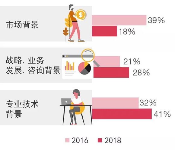 什么举官成语_成语故事图片(2)