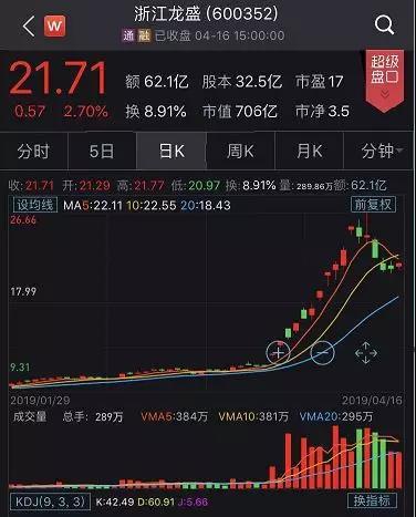 一个常住人口刚刚突破200万_常住人口登记表(2)