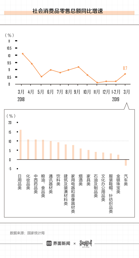 2018年中国一季度经济总量预测_2015中国年经济总量(3)