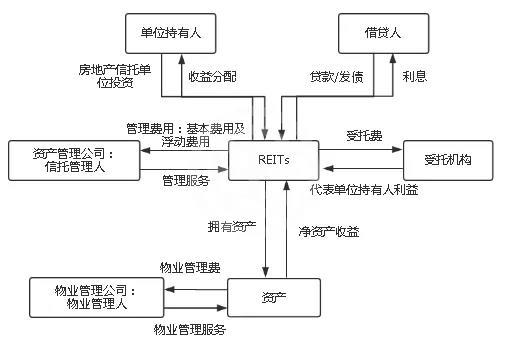 新加坡人口的年龄结构_新加坡人口结构占比图(3)