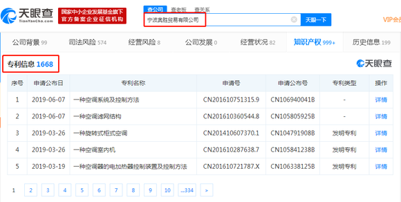 格力奥克斯美的空调三巨头互诉 奥克斯专利数量最少