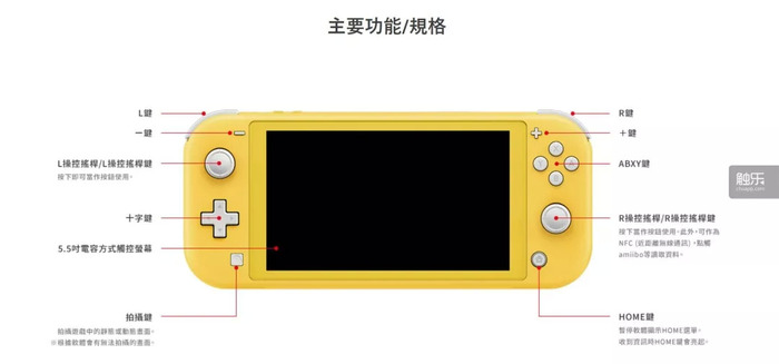 不能Switch的Switch新机，老玩家有没有必要再买一台？ | 界面· 财经号