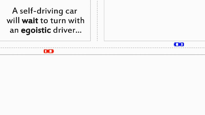 MIT最新研究:将社会心理学引入机器学习 自动驾驶车辆能够判断司机驾驶习惯
