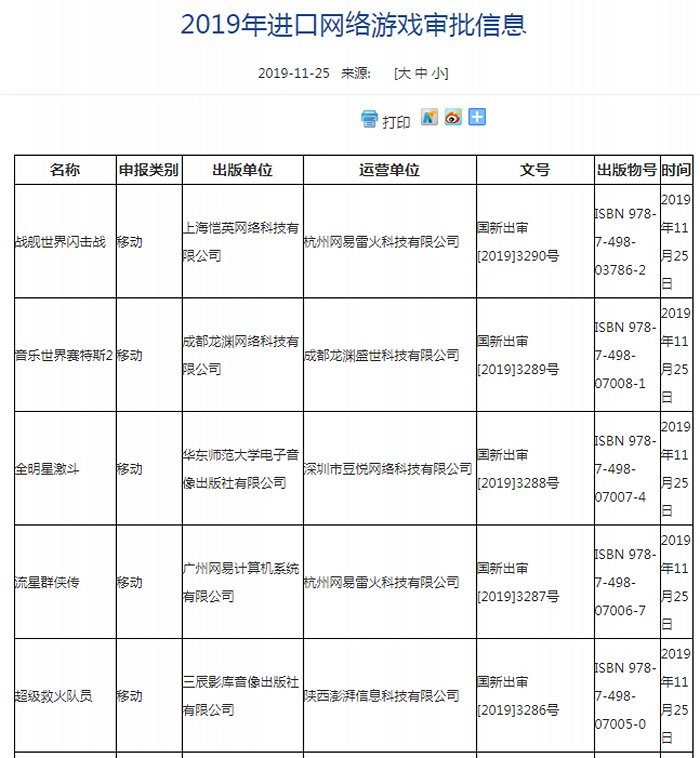 中国国家新闻出版广电总局发布的《2019年进口网络游戏审批信息》（部分），《绝地求生》依然没有过审