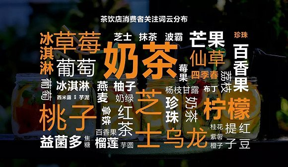 饮品行业数据报告 广州茶饮店突破2万家 界面新闻 Jmedia