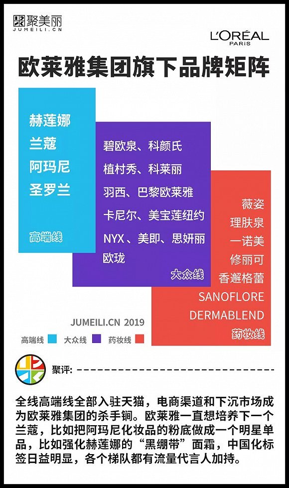 中国高端市场背后的巨头之争 界面新闻 Jmedia