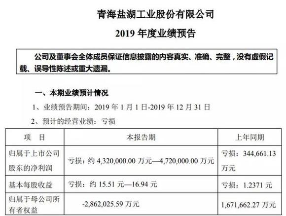 2018年1月沪深总市值与GDP_沪深总市值图片(2)