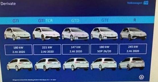多款重磅新车将在日内瓦车展全球首发！最“钢”不是高尔夫GTI？