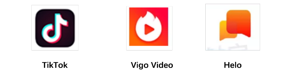 头条系将如何搅动全球音乐市场?