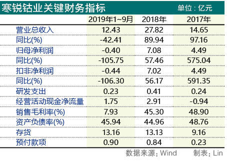 寒锐钴业1.jpg