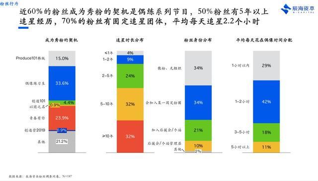 同人圈大战肖战粉丝，为啥饭圈总处于风口浪尖