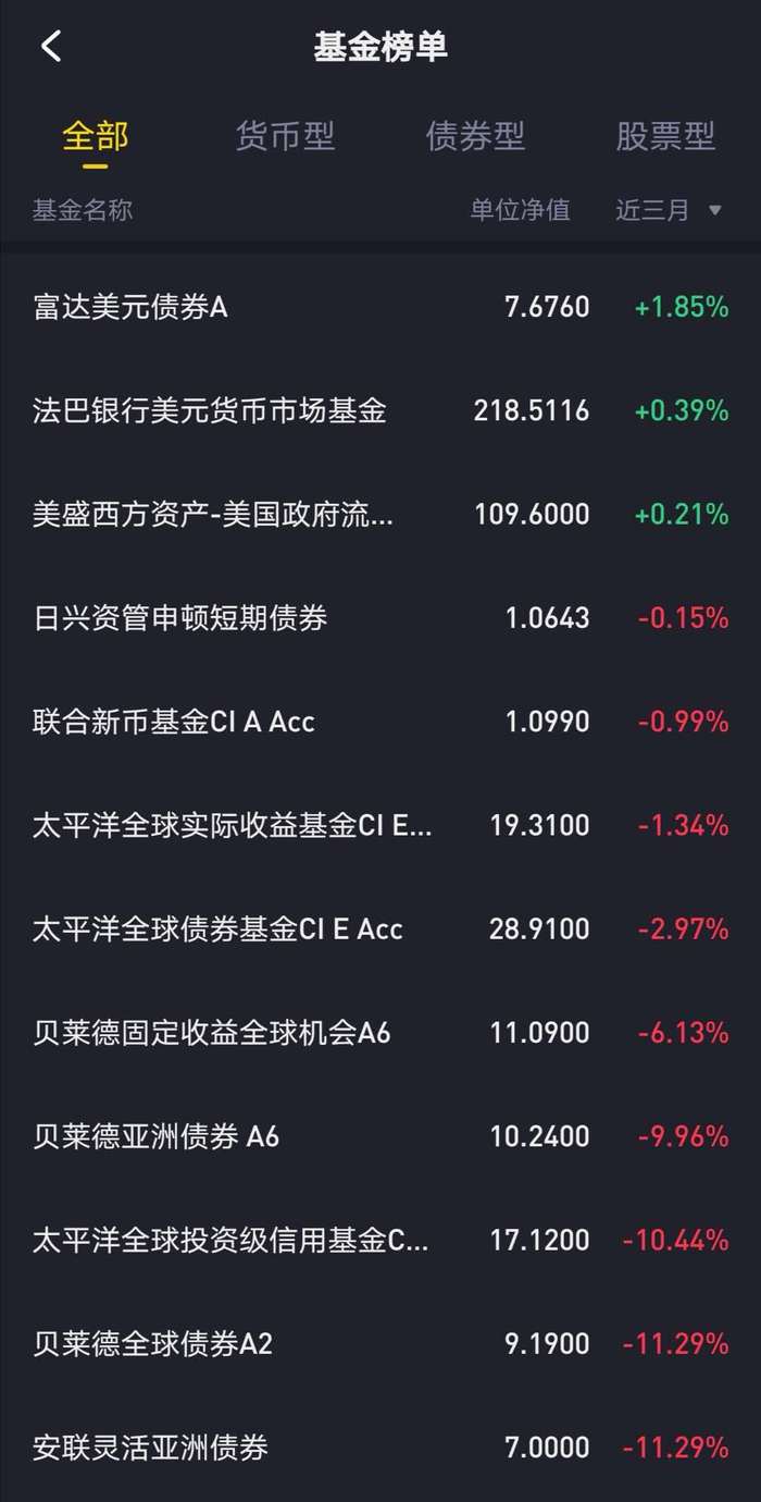 老虎证券2019年仍然在亏钱 不过同比亏损在缩窄 机构业务渐有起色 界面新闻